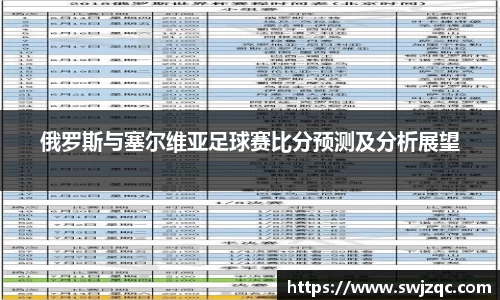 俄罗斯与塞尔维亚足球赛比分预测及分析展望