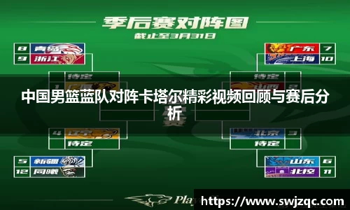 中国男篮蓝队对阵卡塔尔精彩视频回顾与赛后分析